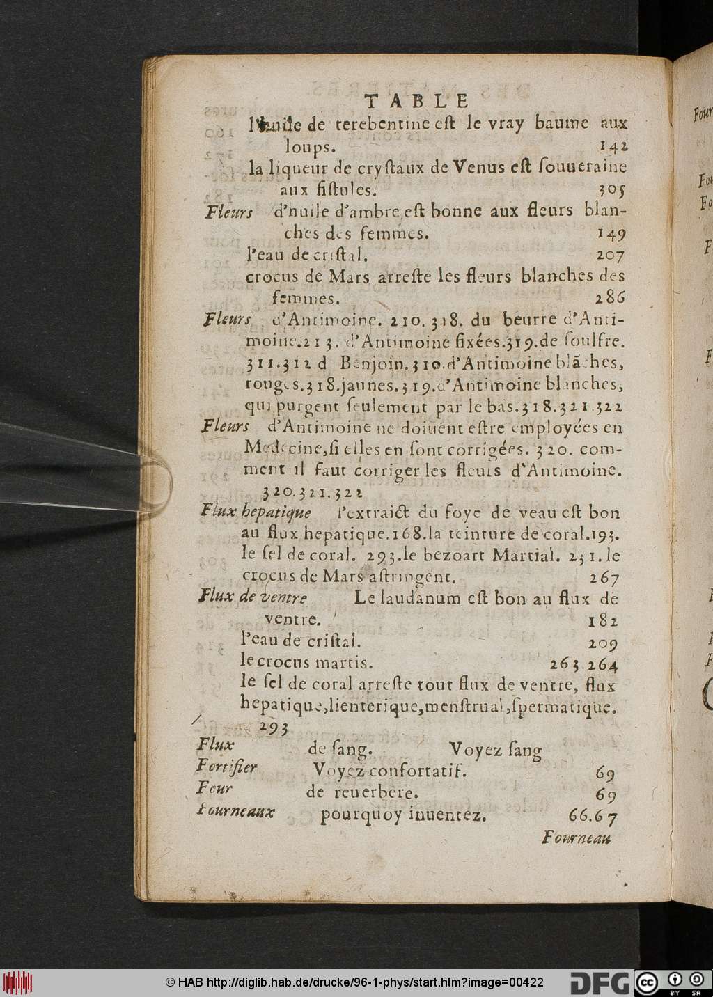 http://diglib.hab.de/drucke/96-1-phys/00422.jpg