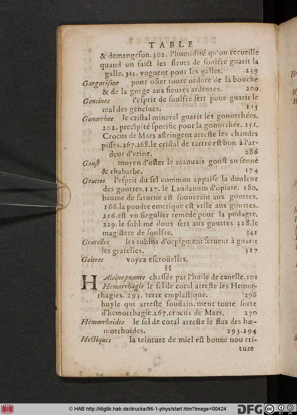 http://diglib.hab.de/drucke/96-1-phys/00424.jpg