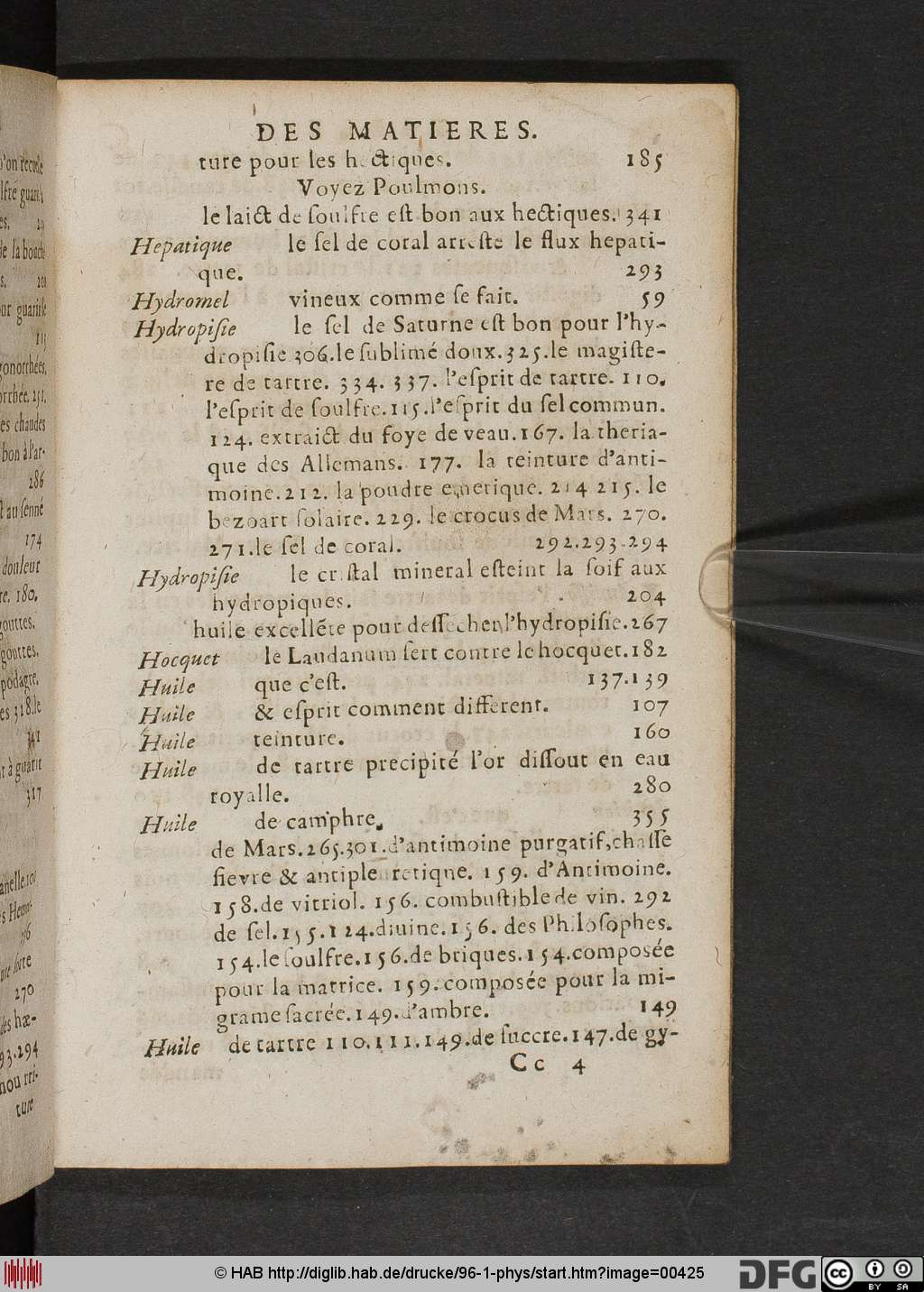 http://diglib.hab.de/drucke/96-1-phys/00425.jpg