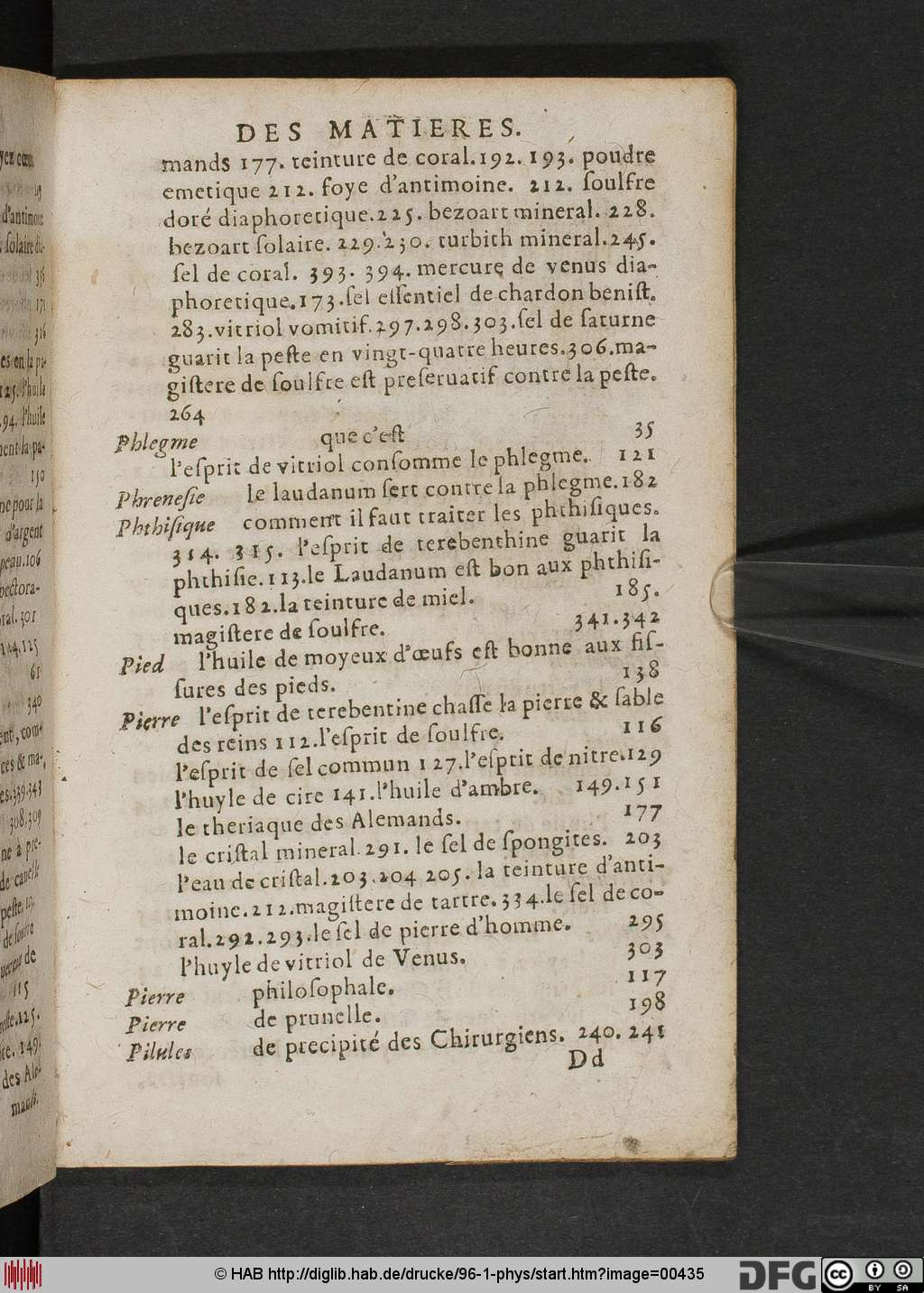 http://diglib.hab.de/drucke/96-1-phys/00435.jpg