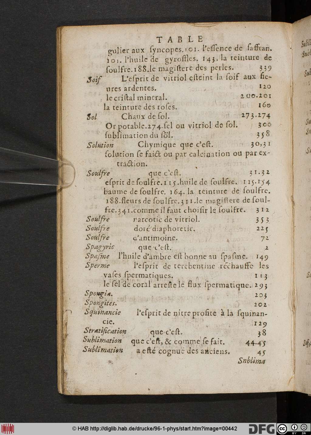 http://diglib.hab.de/drucke/96-1-phys/00442.jpg