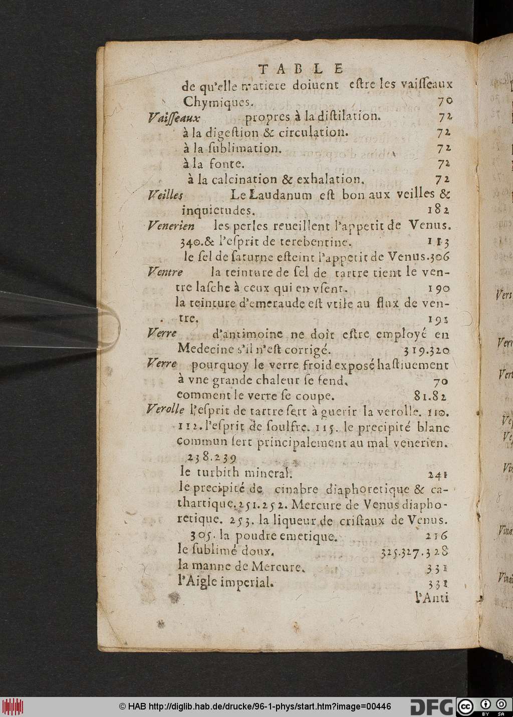http://diglib.hab.de/drucke/96-1-phys/00446.jpg