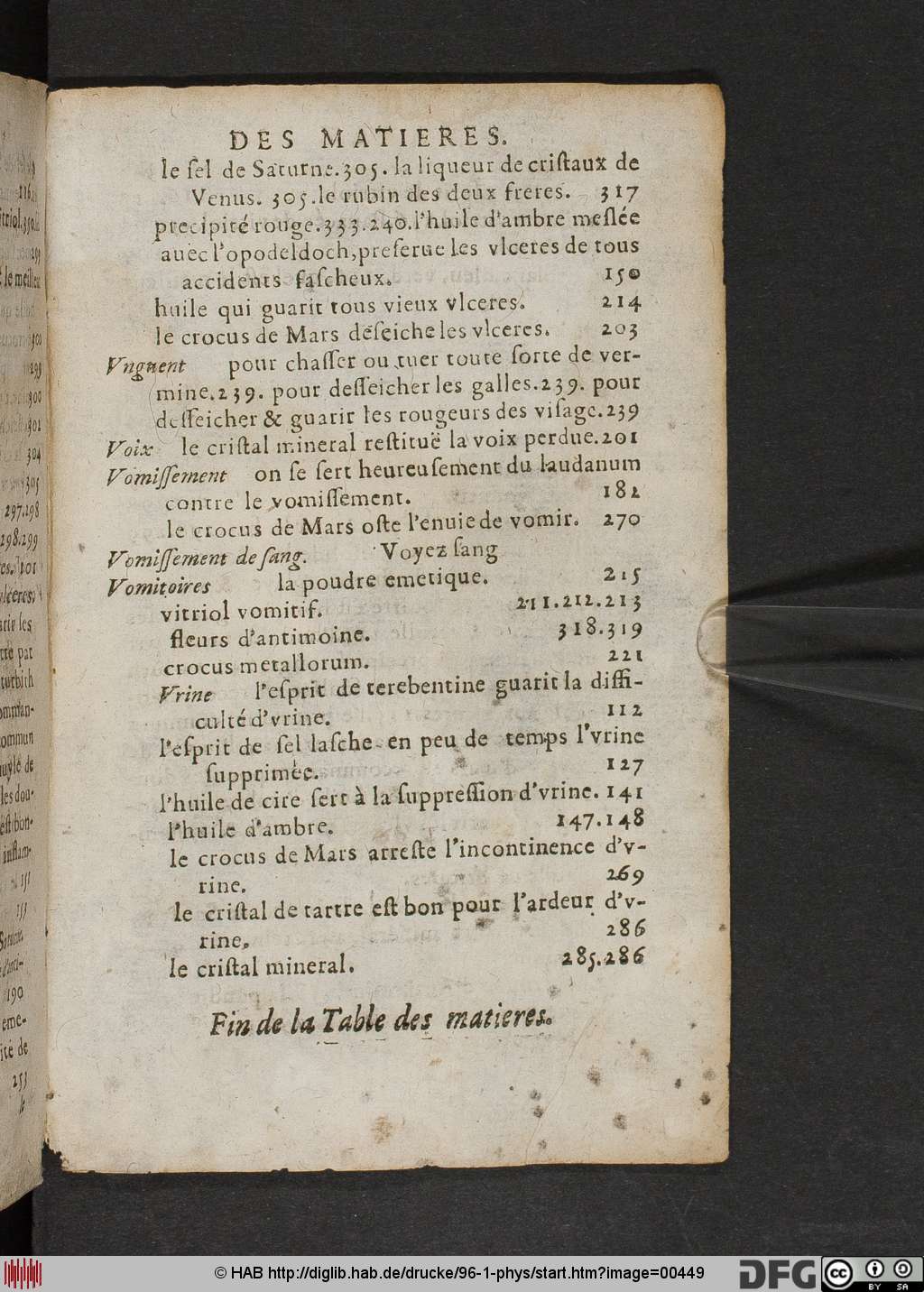 http://diglib.hab.de/drucke/96-1-phys/00449.jpg