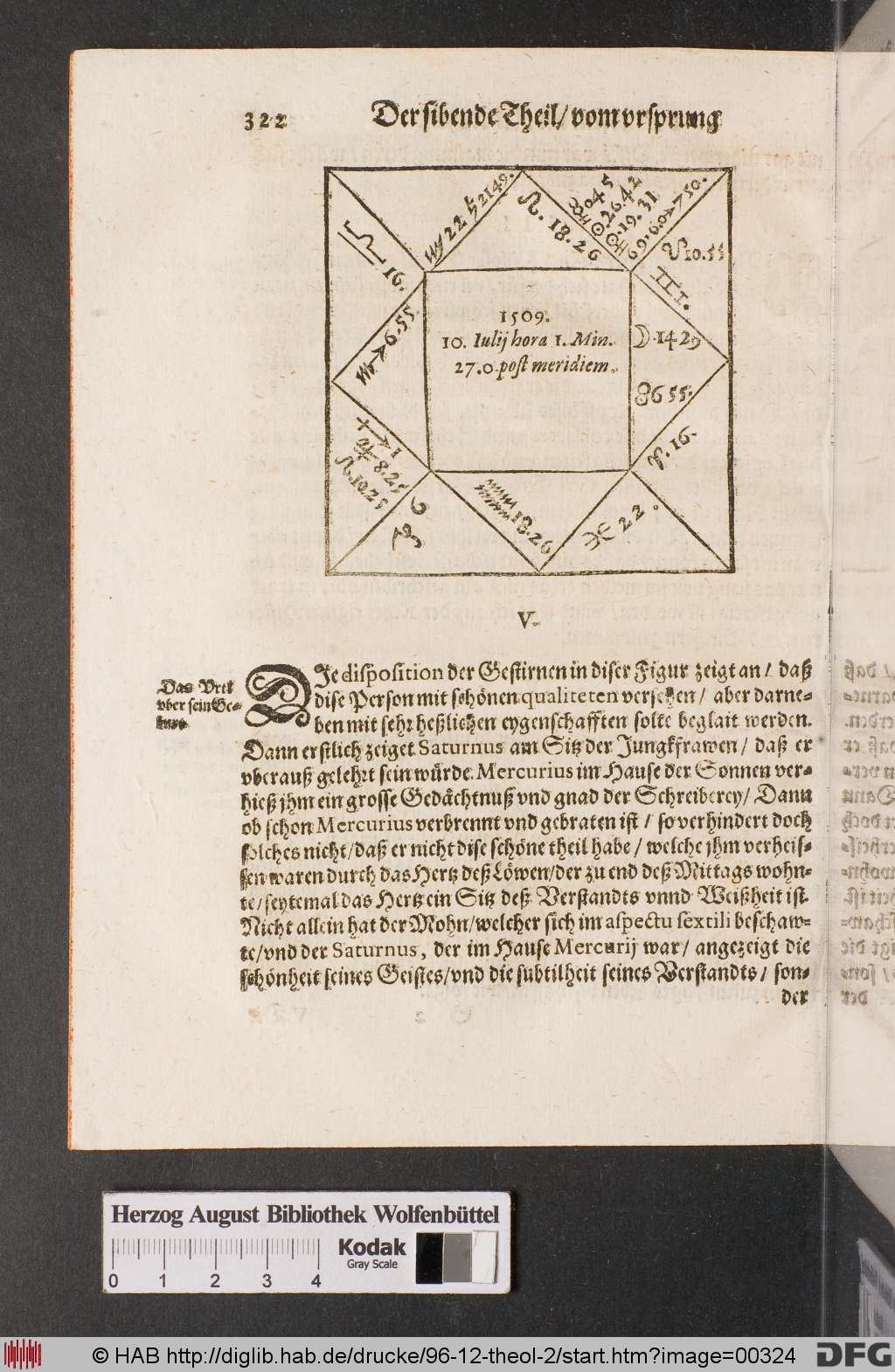 http://diglib.hab.de/drucke/96-12-theol-2/00324.jpg
