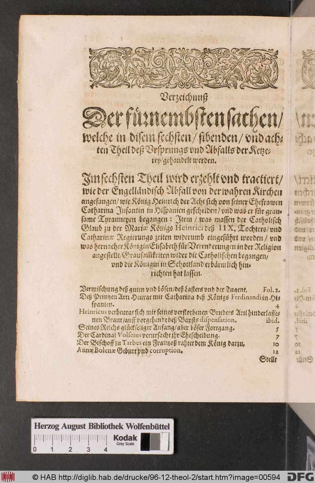 http://diglib.hab.de/drucke/96-12-theol-2/00594.jpg
