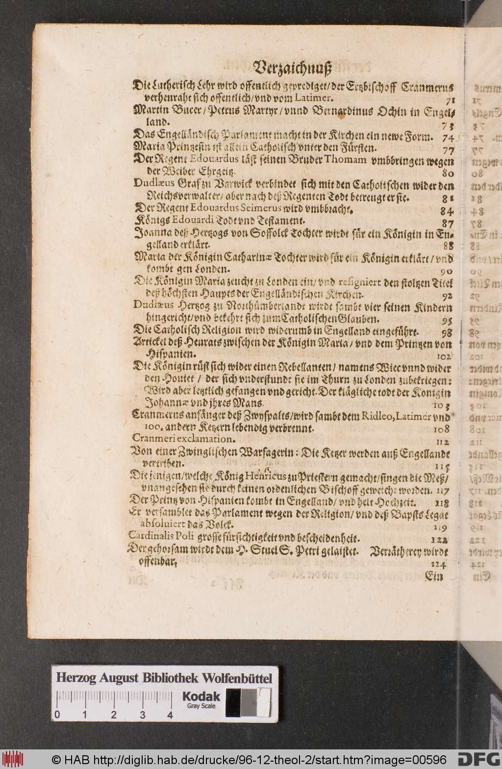 http://diglib.hab.de/drucke/96-12-theol-2/00596.jpg