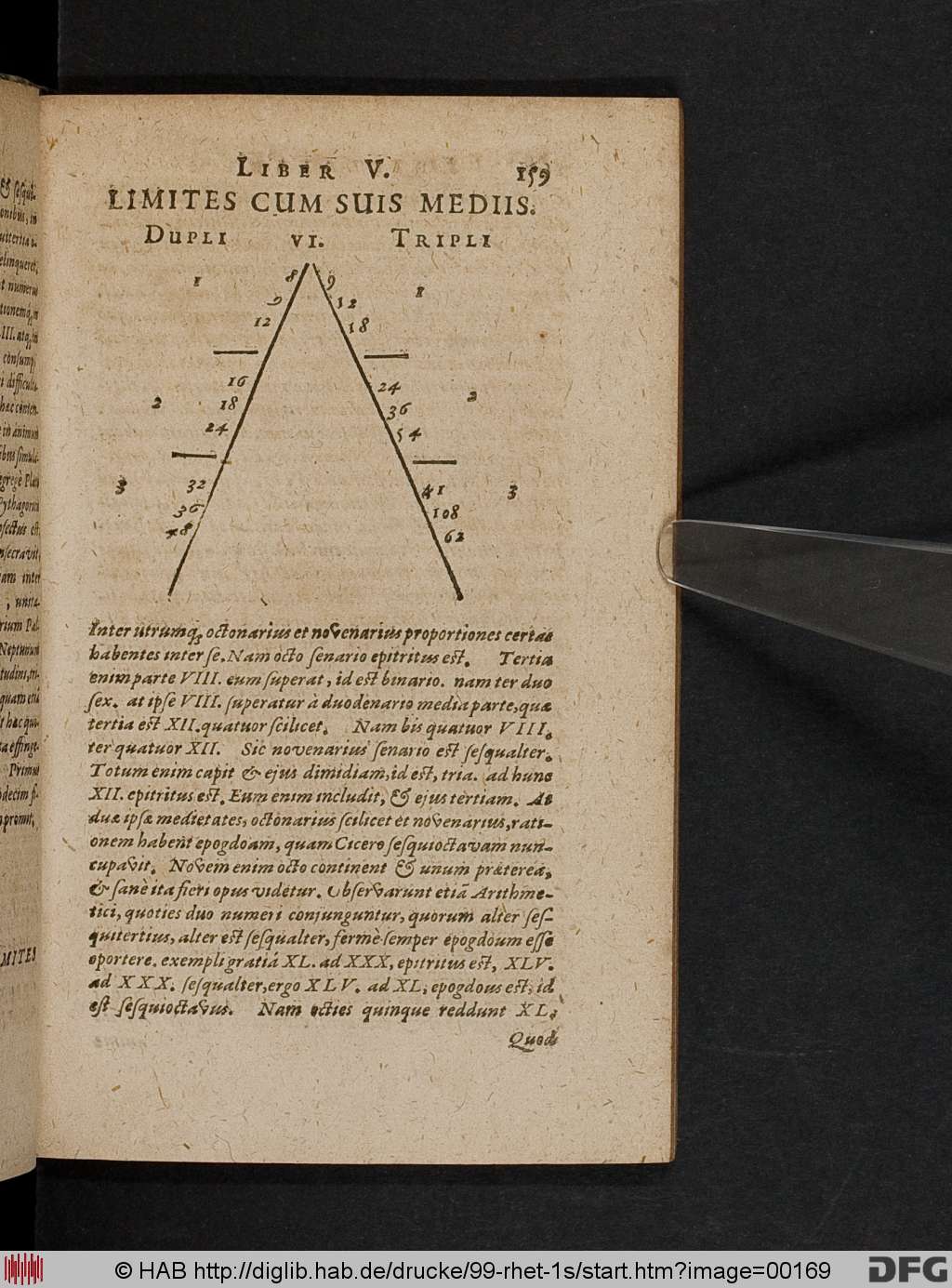 http://diglib.hab.de/drucke/99-rhet-1s/00169.jpg