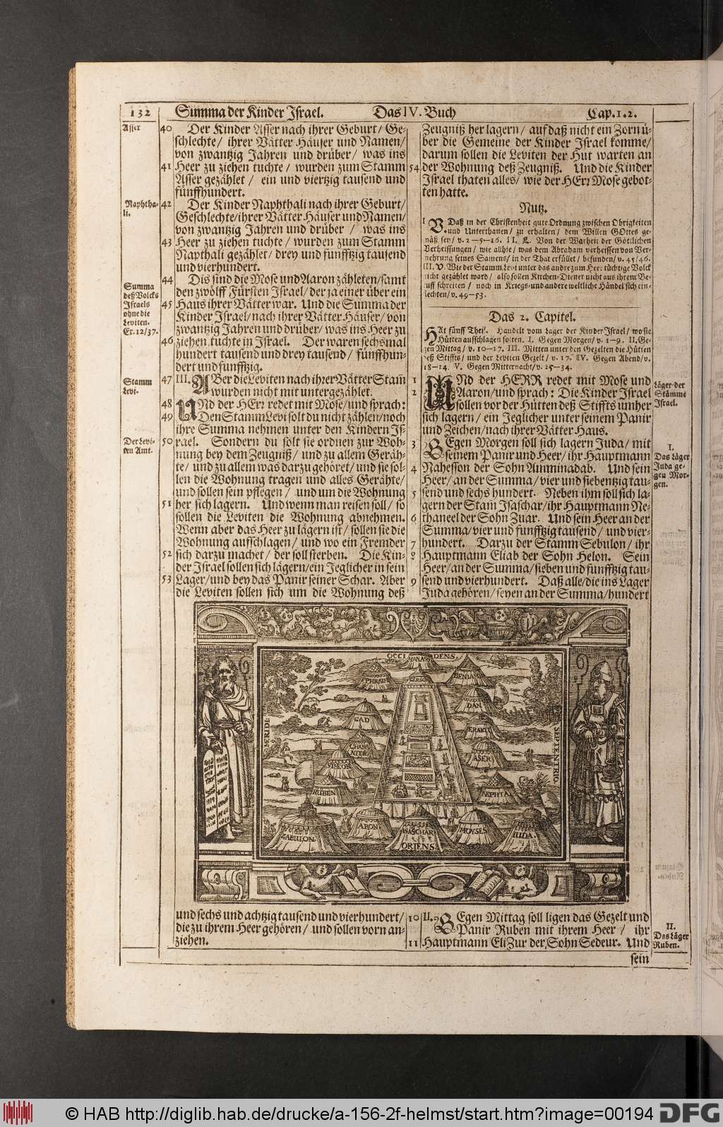 http://diglib.hab.de/drucke/a-156-2f-helmst/00194.jpg