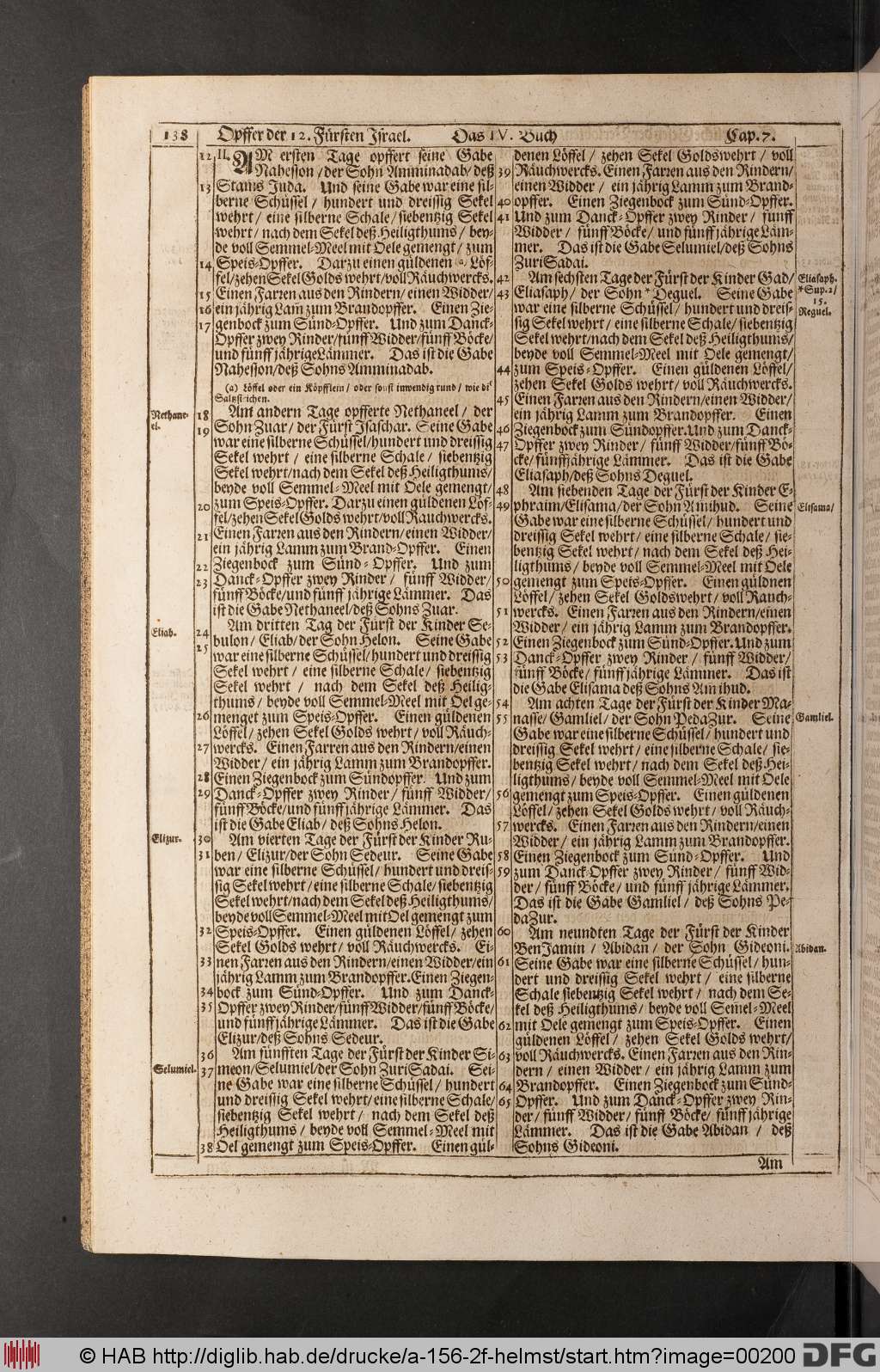 http://diglib.hab.de/drucke/a-156-2f-helmst/00200.jpg