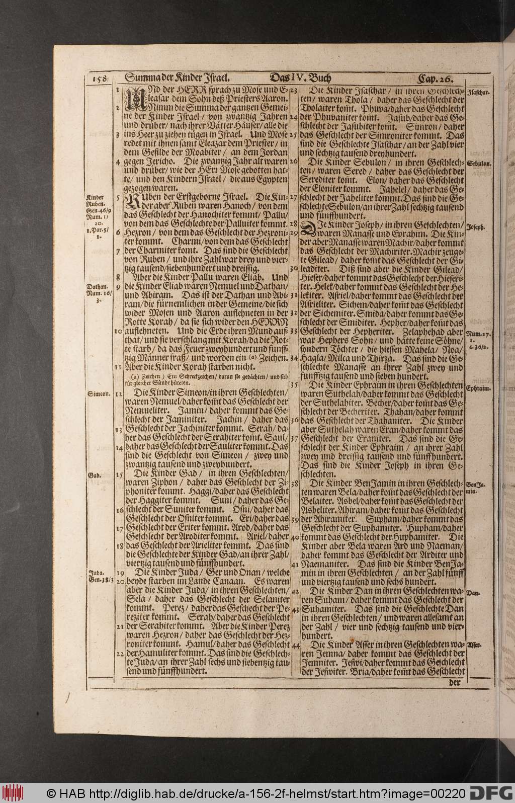 http://diglib.hab.de/drucke/a-156-2f-helmst/00220.jpg