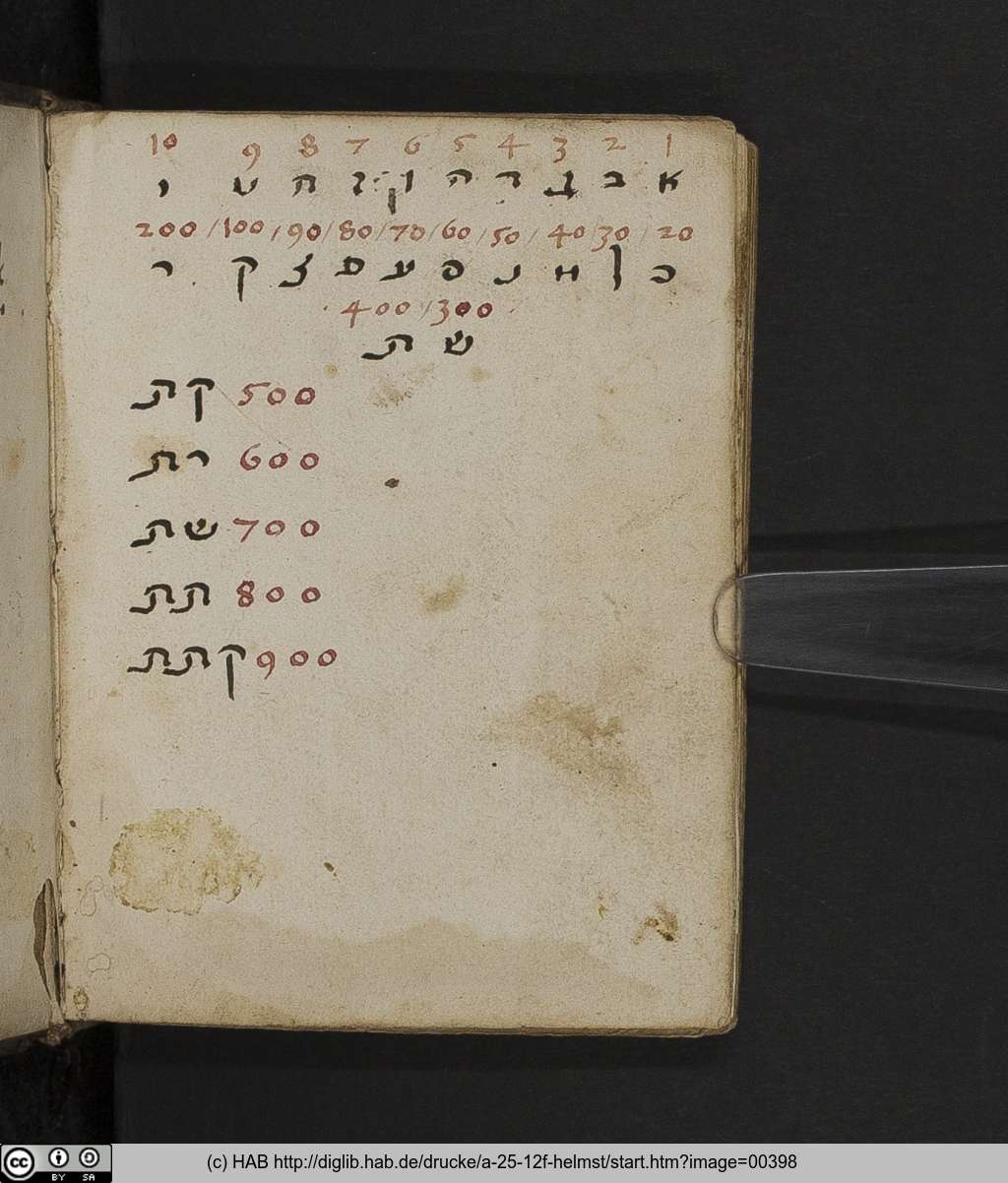 http://diglib.hab.de/drucke/a-25-12f-helmst/00398.jpg
