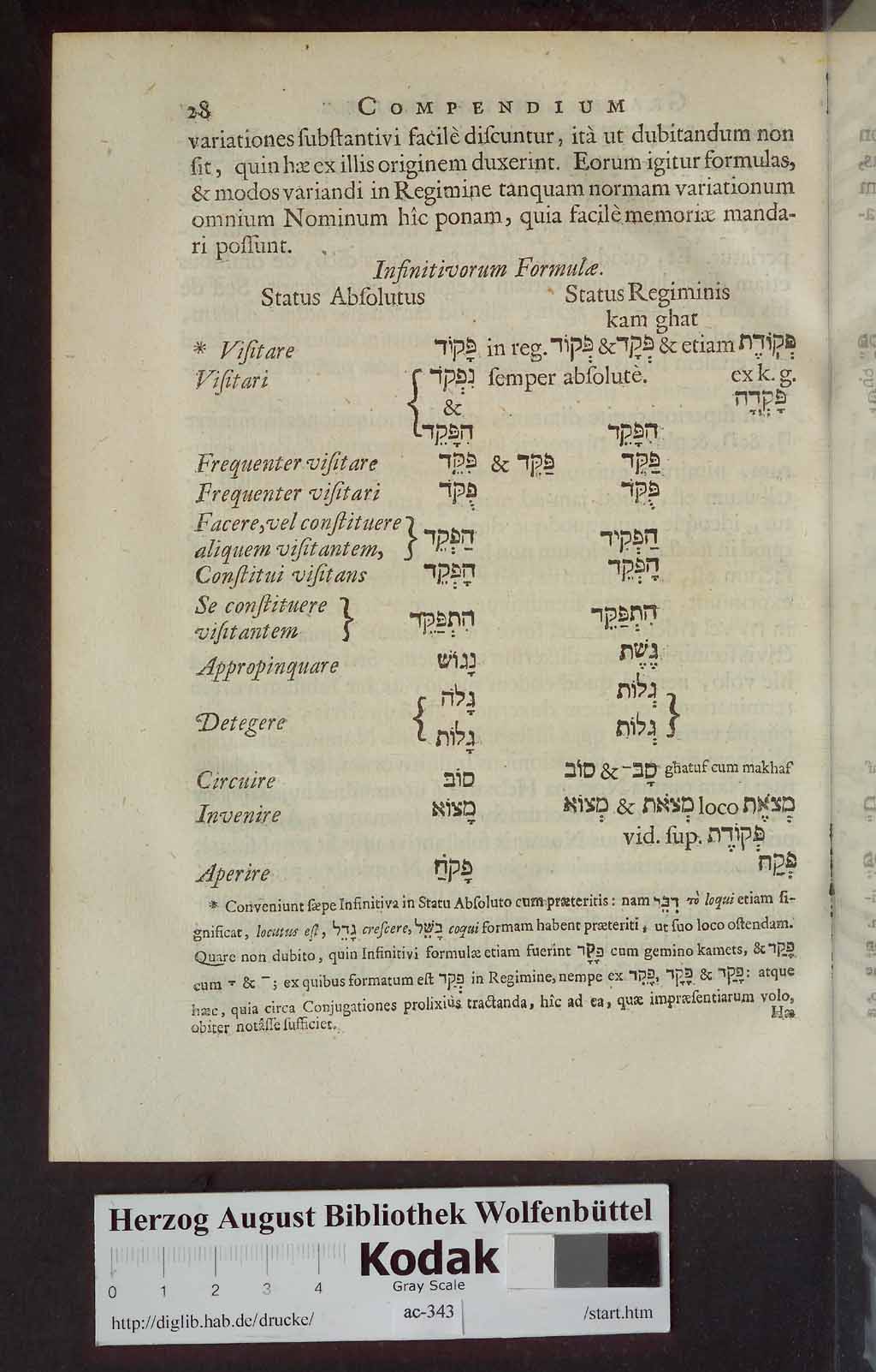 http://diglib.hab.de/drucke/ac-343/00724.jpg