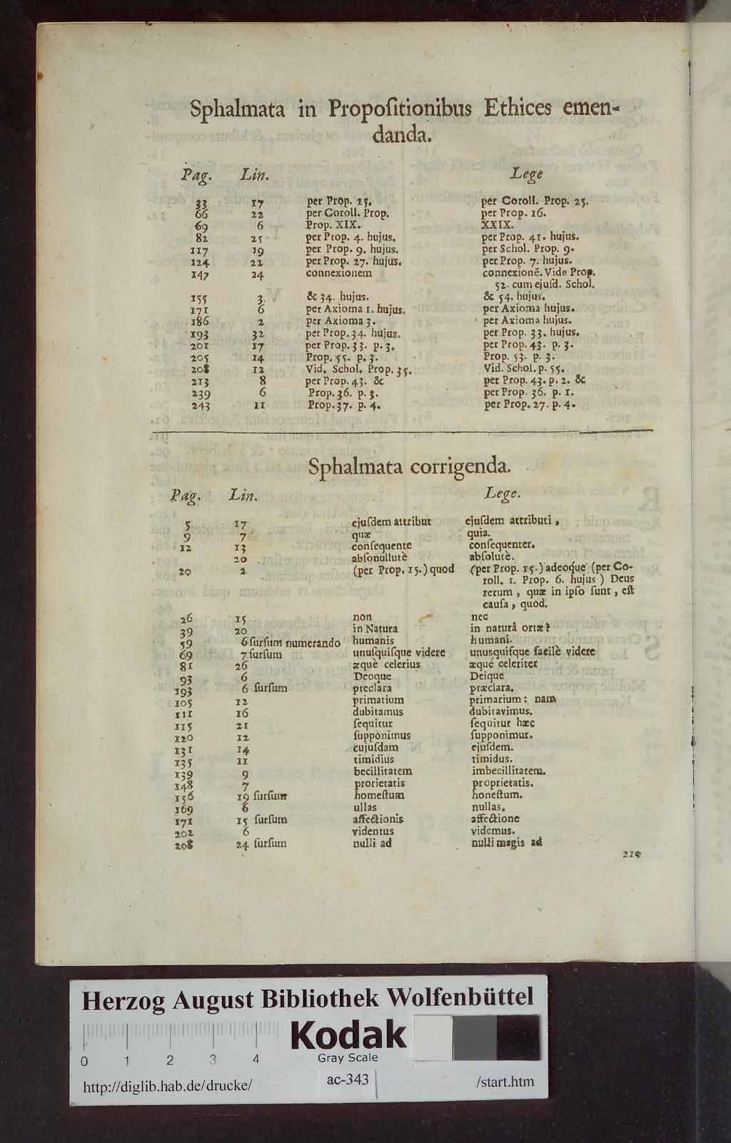 http://diglib.hab.de/drucke/ac-343/00814.jpg