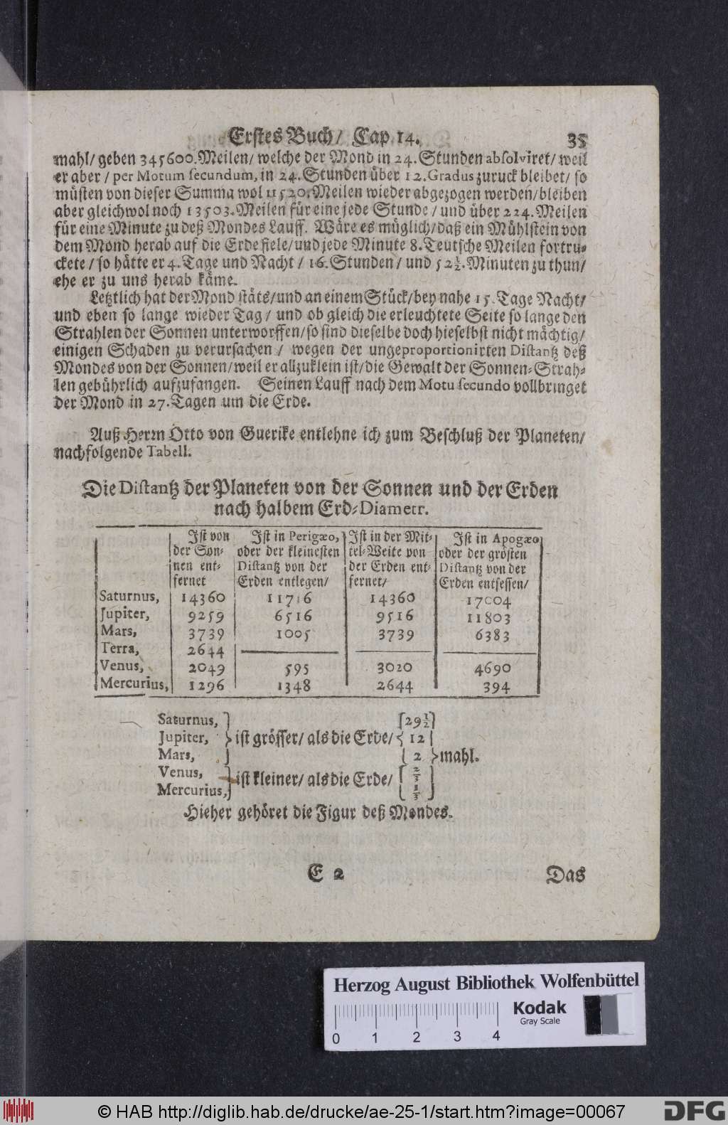 http://diglib.hab.de/drucke/ae-25-1/00067.jpg