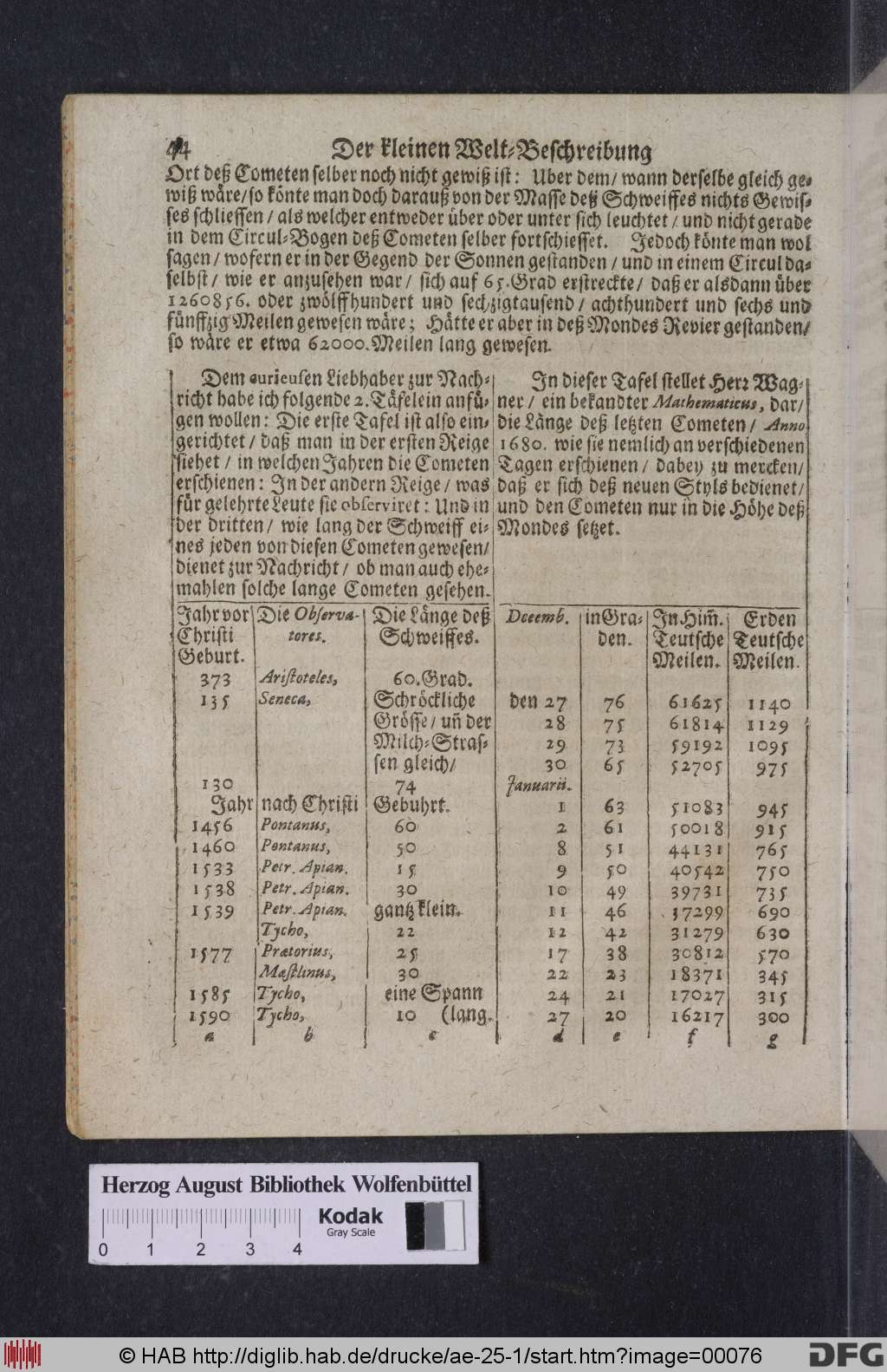 http://diglib.hab.de/drucke/ae-25-1/00076.jpg