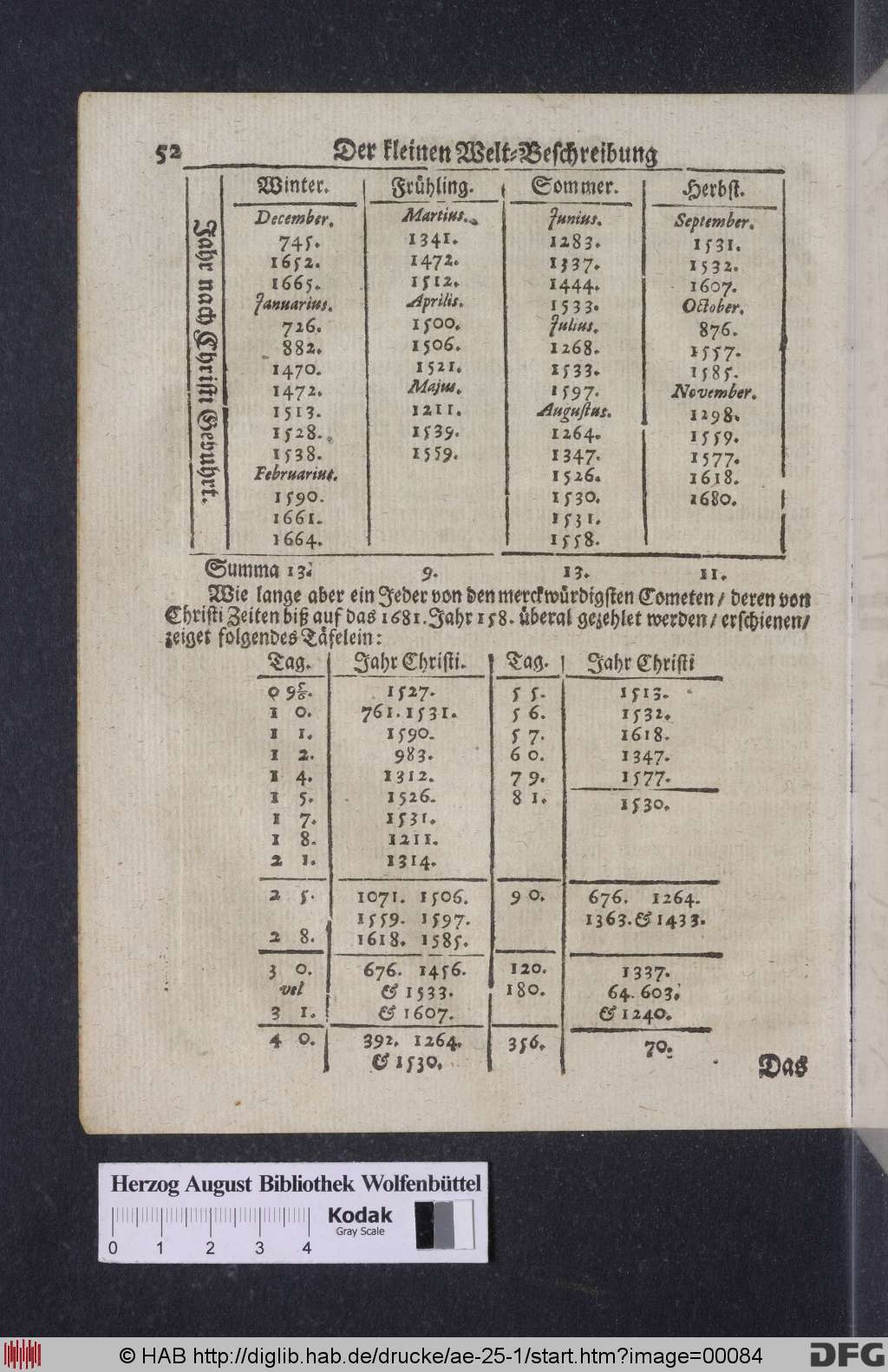 http://diglib.hab.de/drucke/ae-25-1/00084.jpg