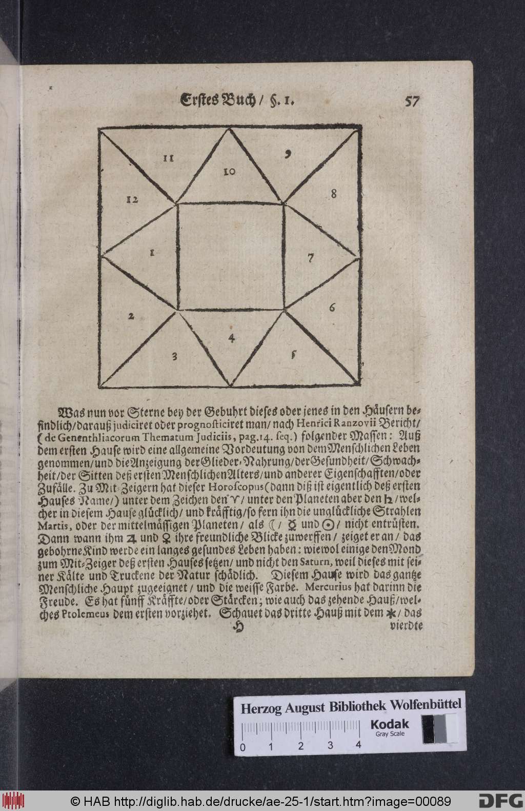 http://diglib.hab.de/drucke/ae-25-1/00089.jpg