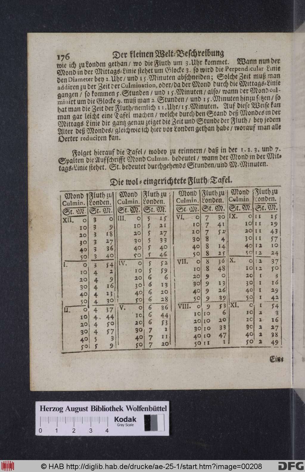 http://diglib.hab.de/drucke/ae-25-1/00208.jpg