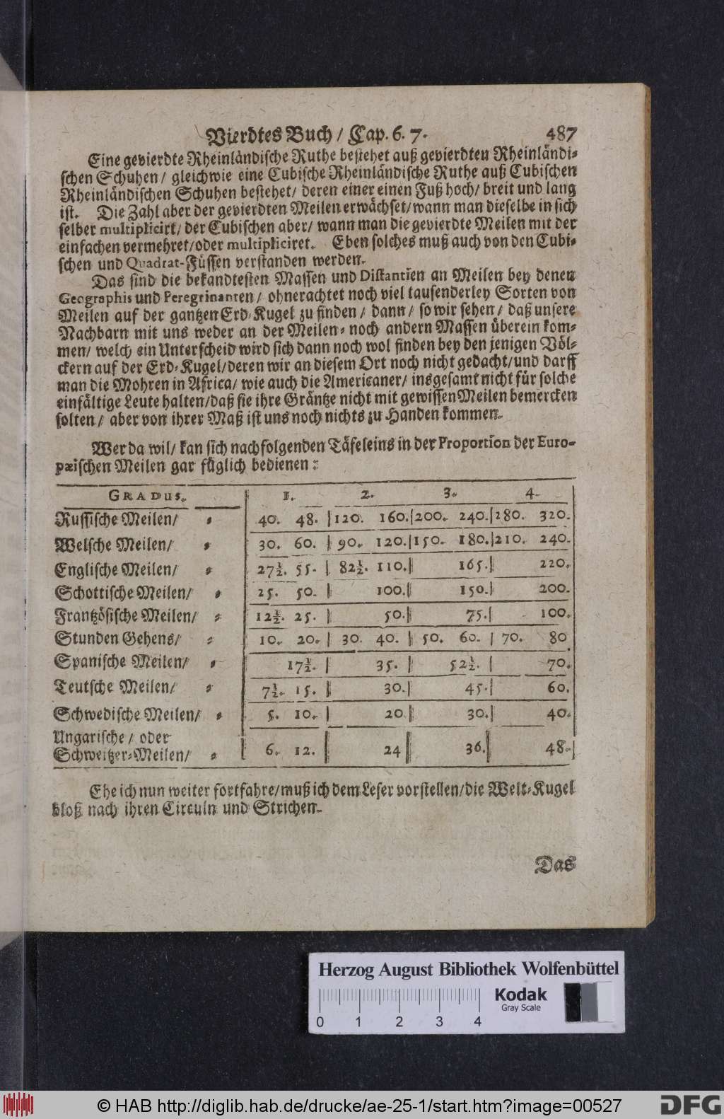 http://diglib.hab.de/drucke/ae-25-1/00527.jpg