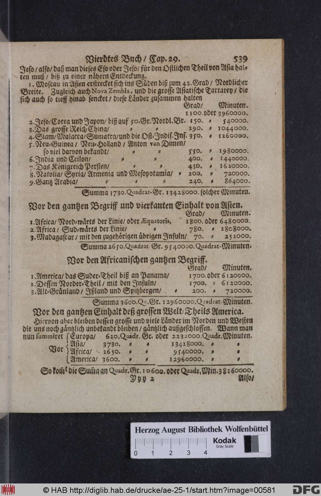 http://diglib.hab.de/drucke/ae-25-1/00581.jpg