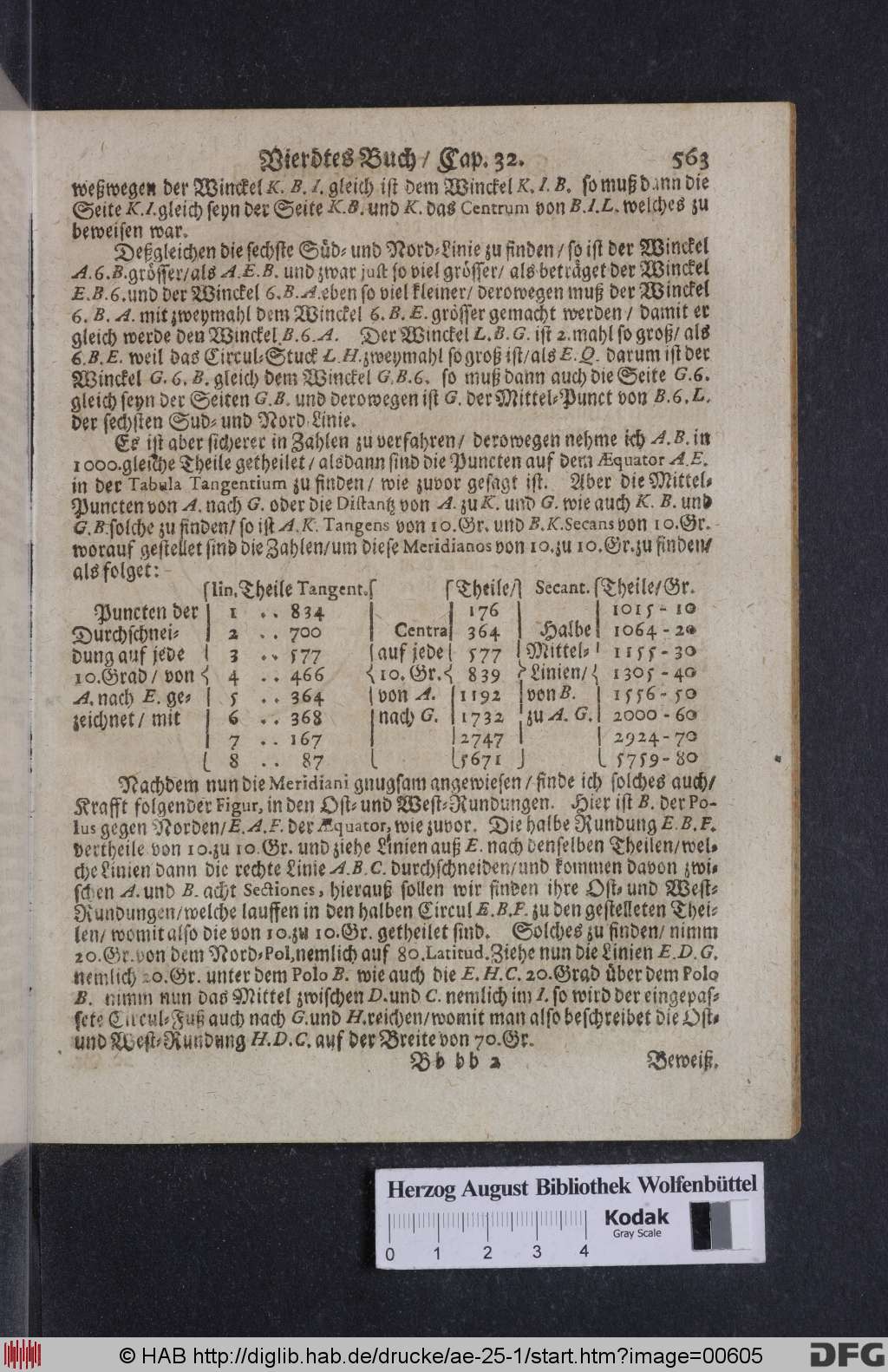 http://diglib.hab.de/drucke/ae-25-1/00605.jpg