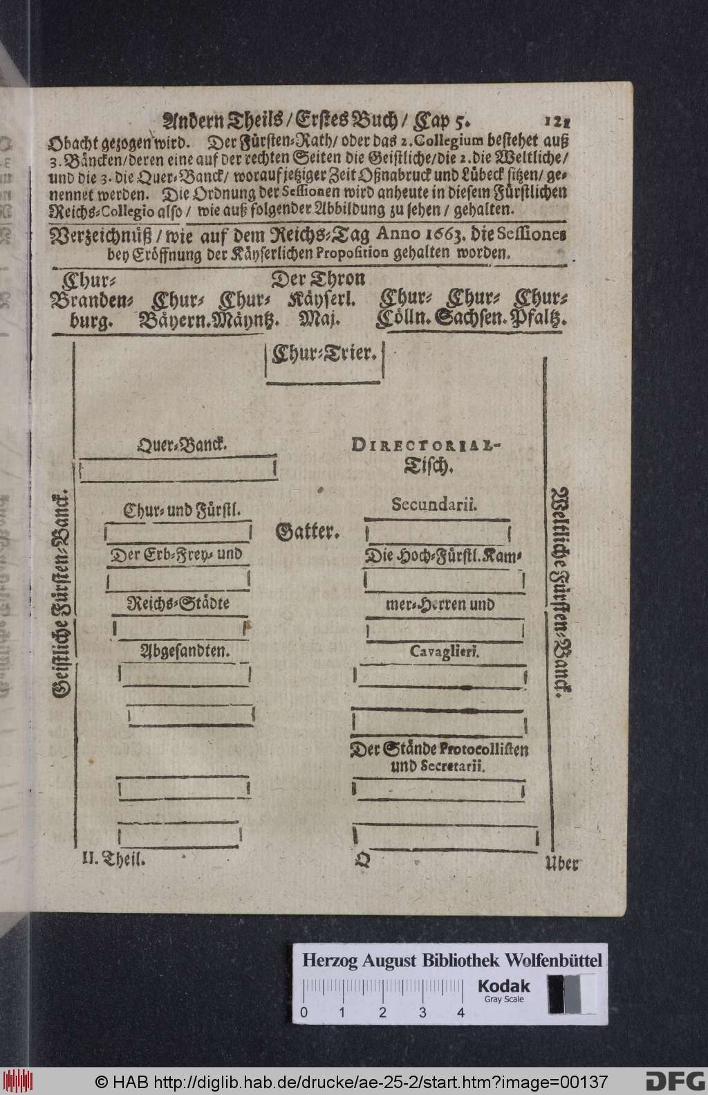 http://diglib.hab.de/drucke/ae-25-2/00137.jpg