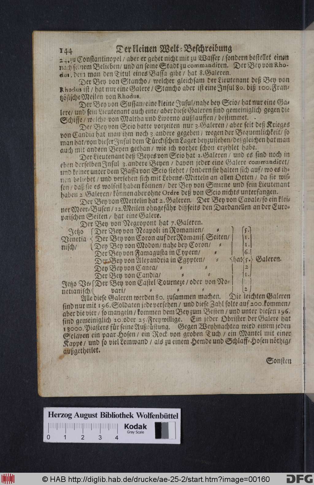 http://diglib.hab.de/drucke/ae-25-2/00160.jpg