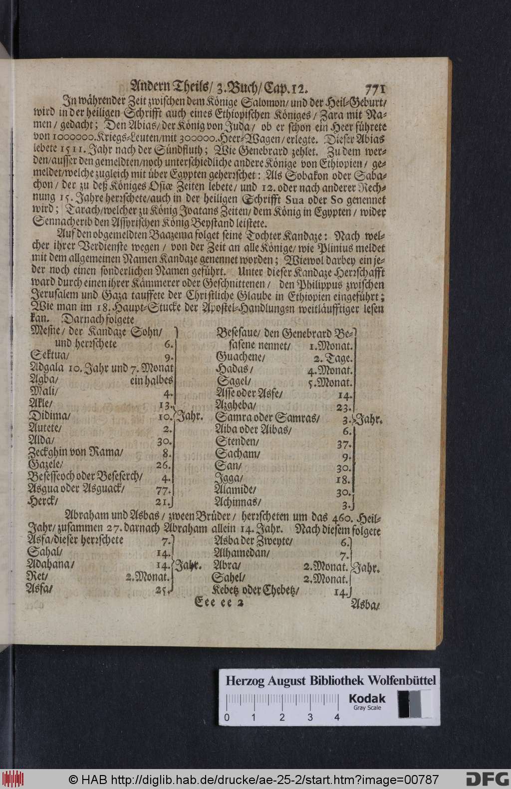 http://diglib.hab.de/drucke/ae-25-2/00787.jpg