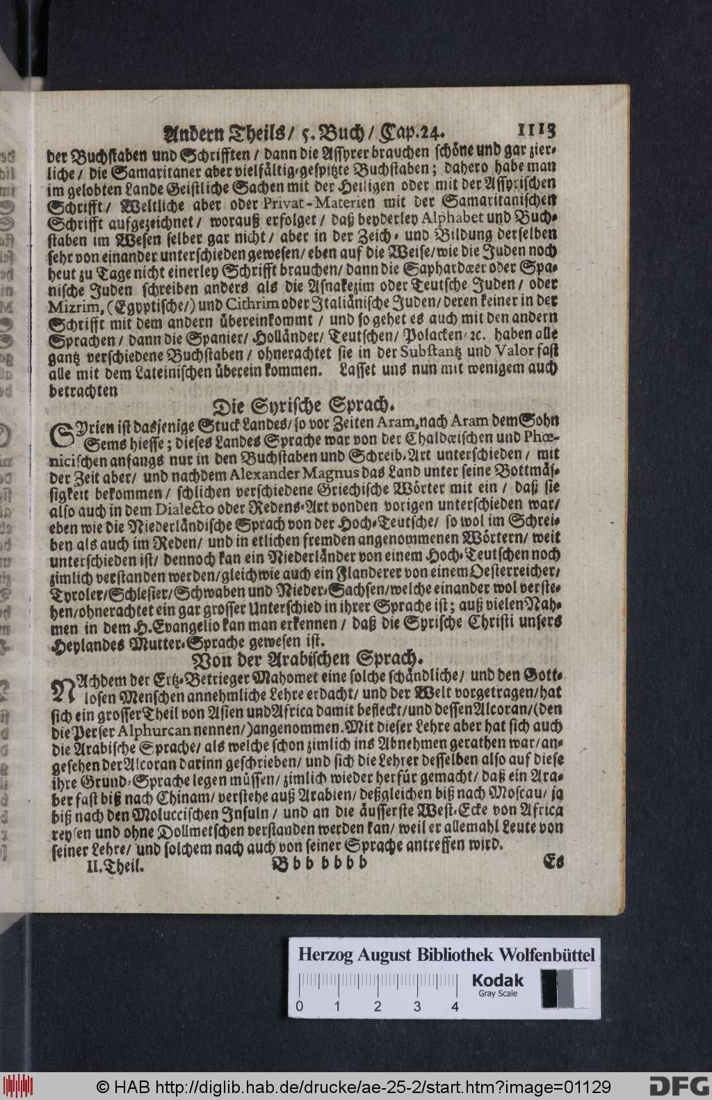 http://diglib.hab.de/drucke/ae-25-2/01129.jpg