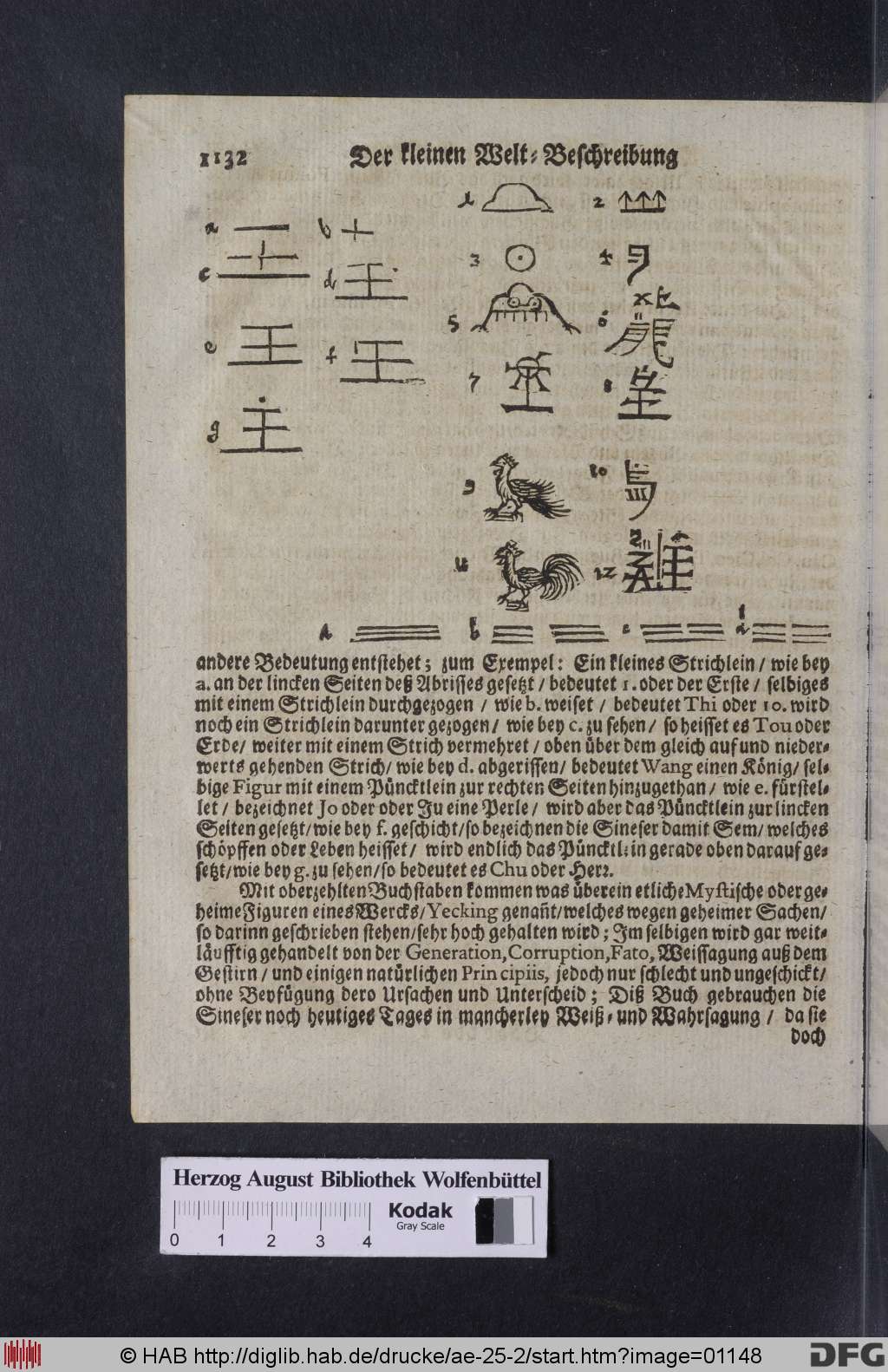 http://diglib.hab.de/drucke/ae-25-2/01148.jpg