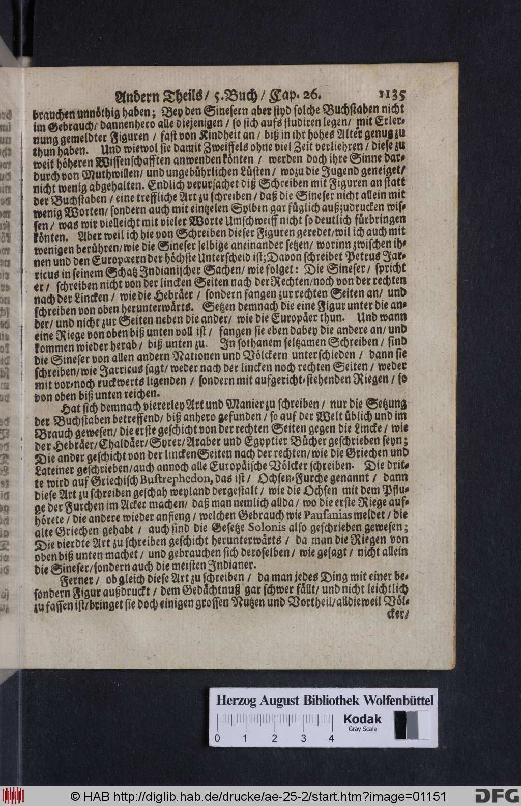 http://diglib.hab.de/drucke/ae-25-2/01151.jpg