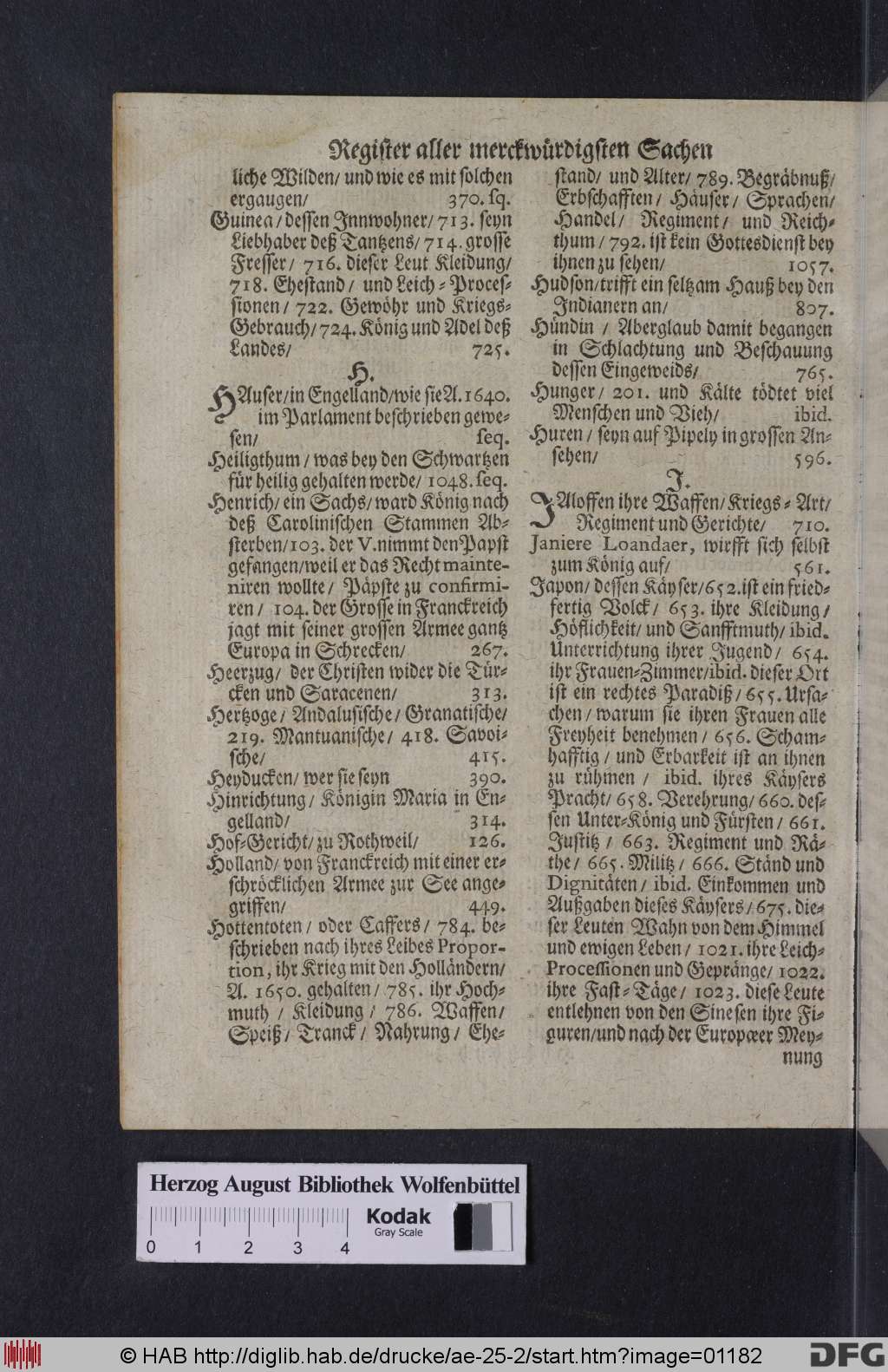 http://diglib.hab.de/drucke/ae-25-2/01182.jpg