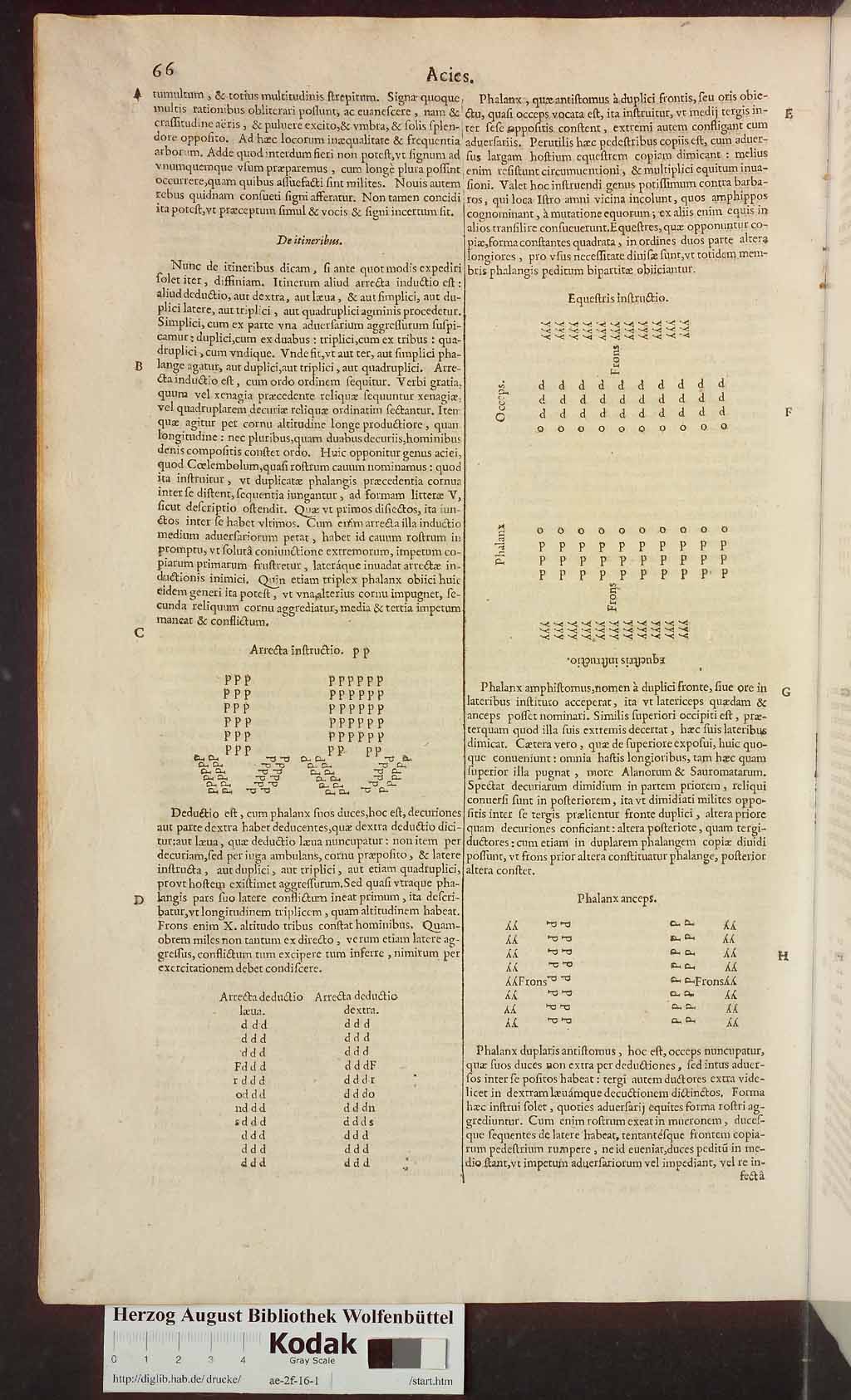 http://diglib.hab.de/drucke/ae-2f-16-1/00104.jpg