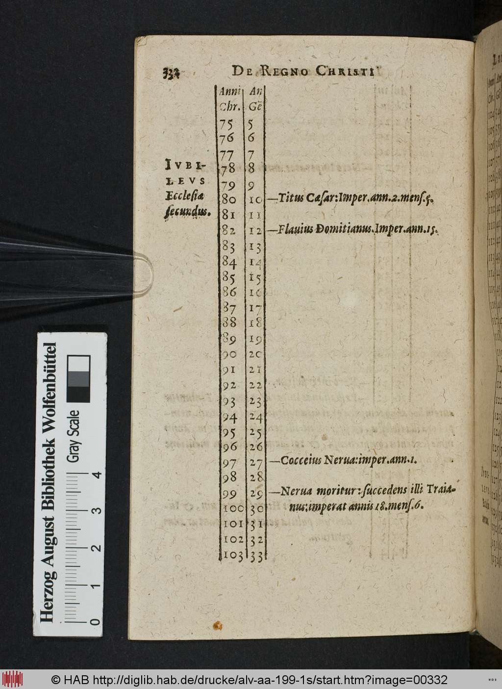 http://diglib.hab.de/drucke/alv-aa-199-1s/00332.jpg