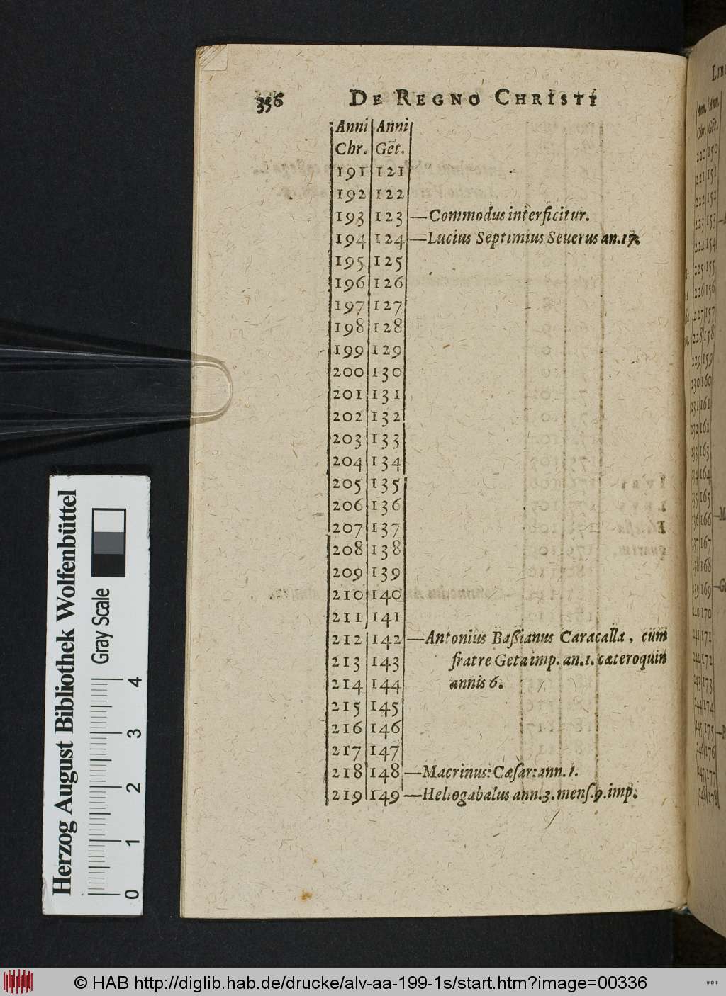 http://diglib.hab.de/drucke/alv-aa-199-1s/00336.jpg