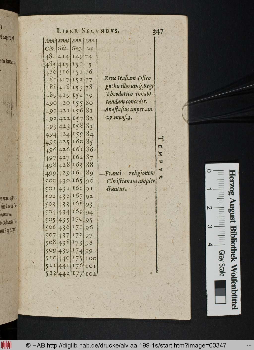 http://diglib.hab.de/drucke/alv-aa-199-1s/00347.jpg
