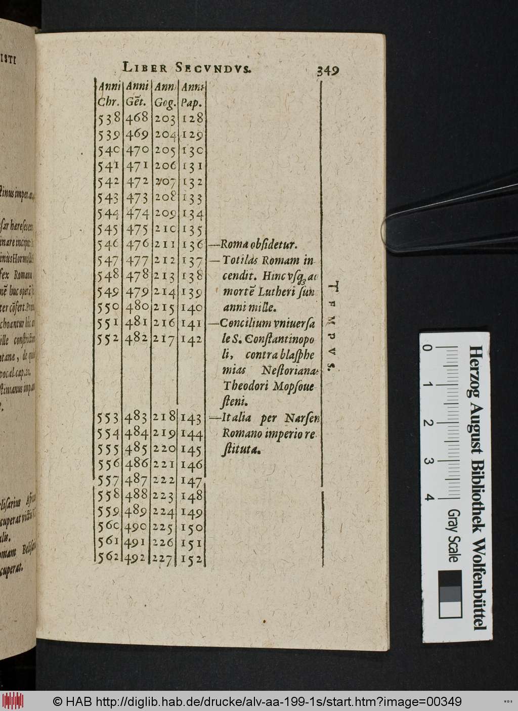 http://diglib.hab.de/drucke/alv-aa-199-1s/00349.jpg