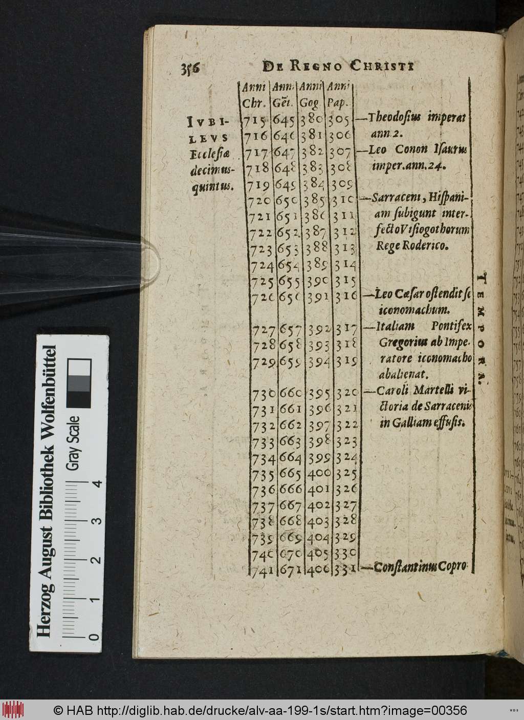 http://diglib.hab.de/drucke/alv-aa-199-1s/00356.jpg