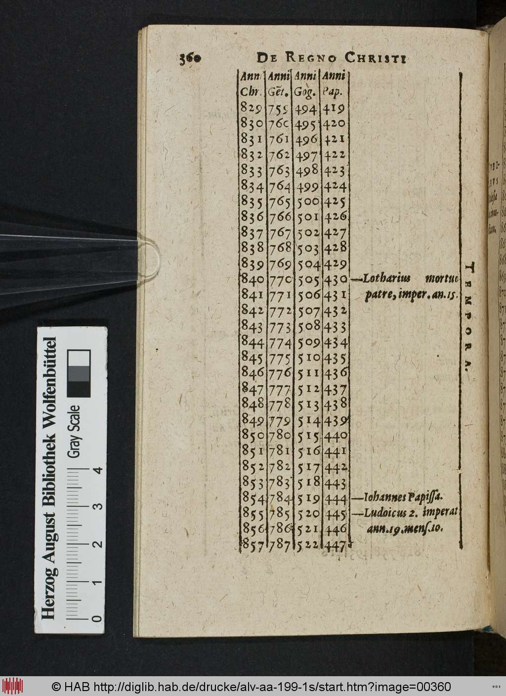 http://diglib.hab.de/drucke/alv-aa-199-1s/00360.jpg