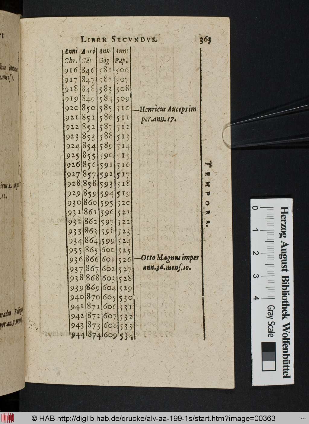 http://diglib.hab.de/drucke/alv-aa-199-1s/00363.jpg