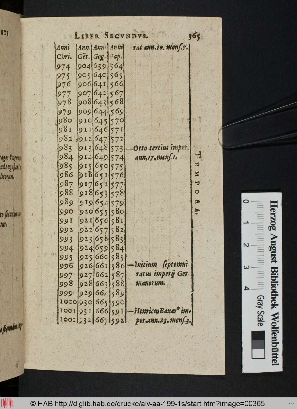 http://diglib.hab.de/drucke/alv-aa-199-1s/00365.jpg