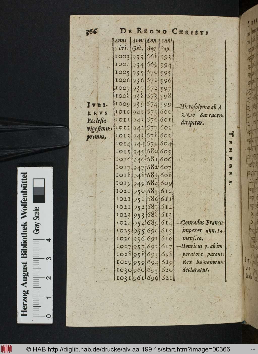 http://diglib.hab.de/drucke/alv-aa-199-1s/00366.jpg