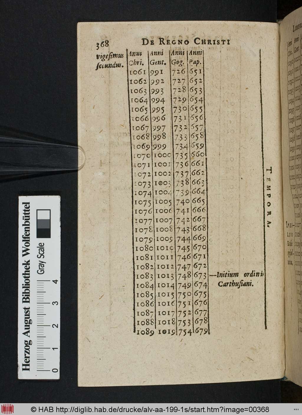 http://diglib.hab.de/drucke/alv-aa-199-1s/00368.jpg