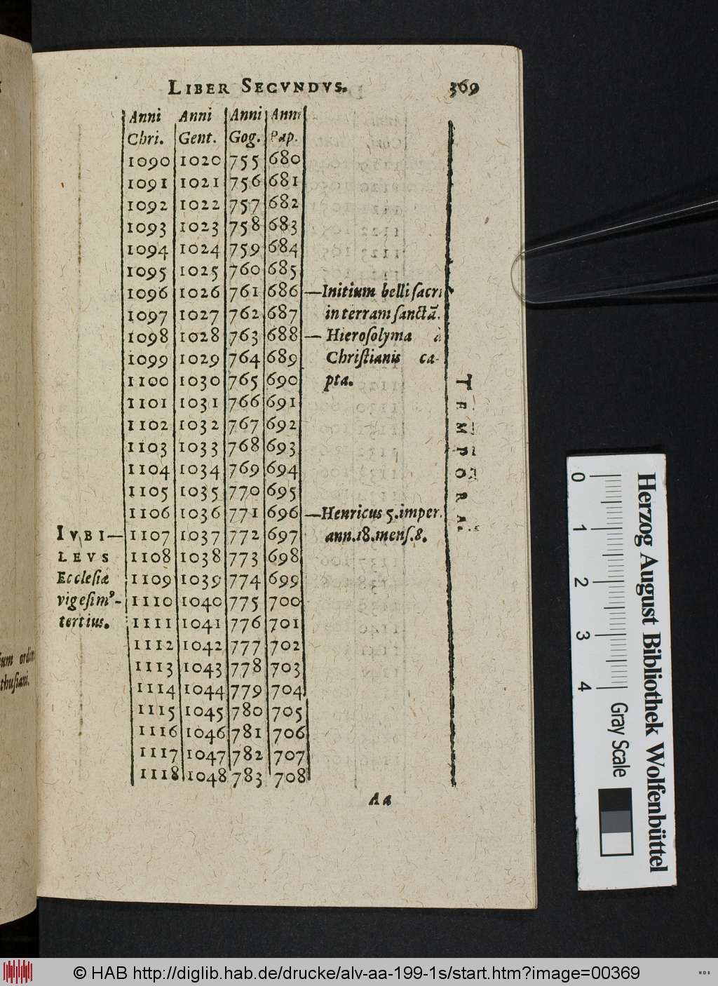 http://diglib.hab.de/drucke/alv-aa-199-1s/00369.jpg