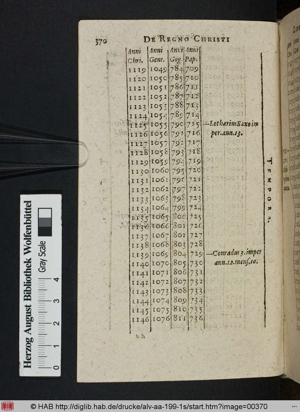http://diglib.hab.de/drucke/alv-aa-199-1s/00370.jpg
