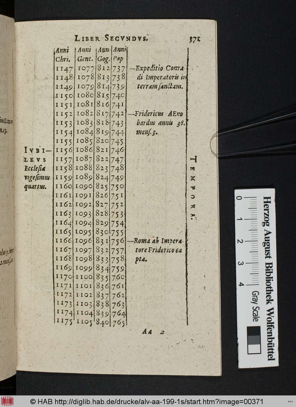 http://diglib.hab.de/drucke/alv-aa-199-1s/00371.jpg
