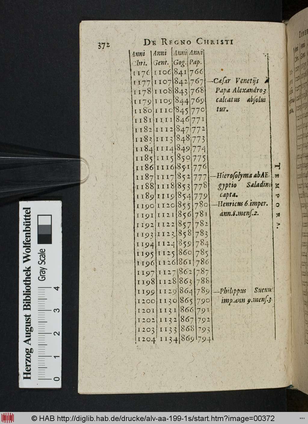http://diglib.hab.de/drucke/alv-aa-199-1s/00372.jpg