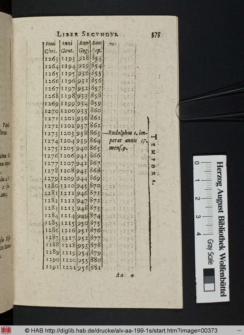 http://diglib.hab.de/drucke/alv-aa-199-1s/00373.jpg