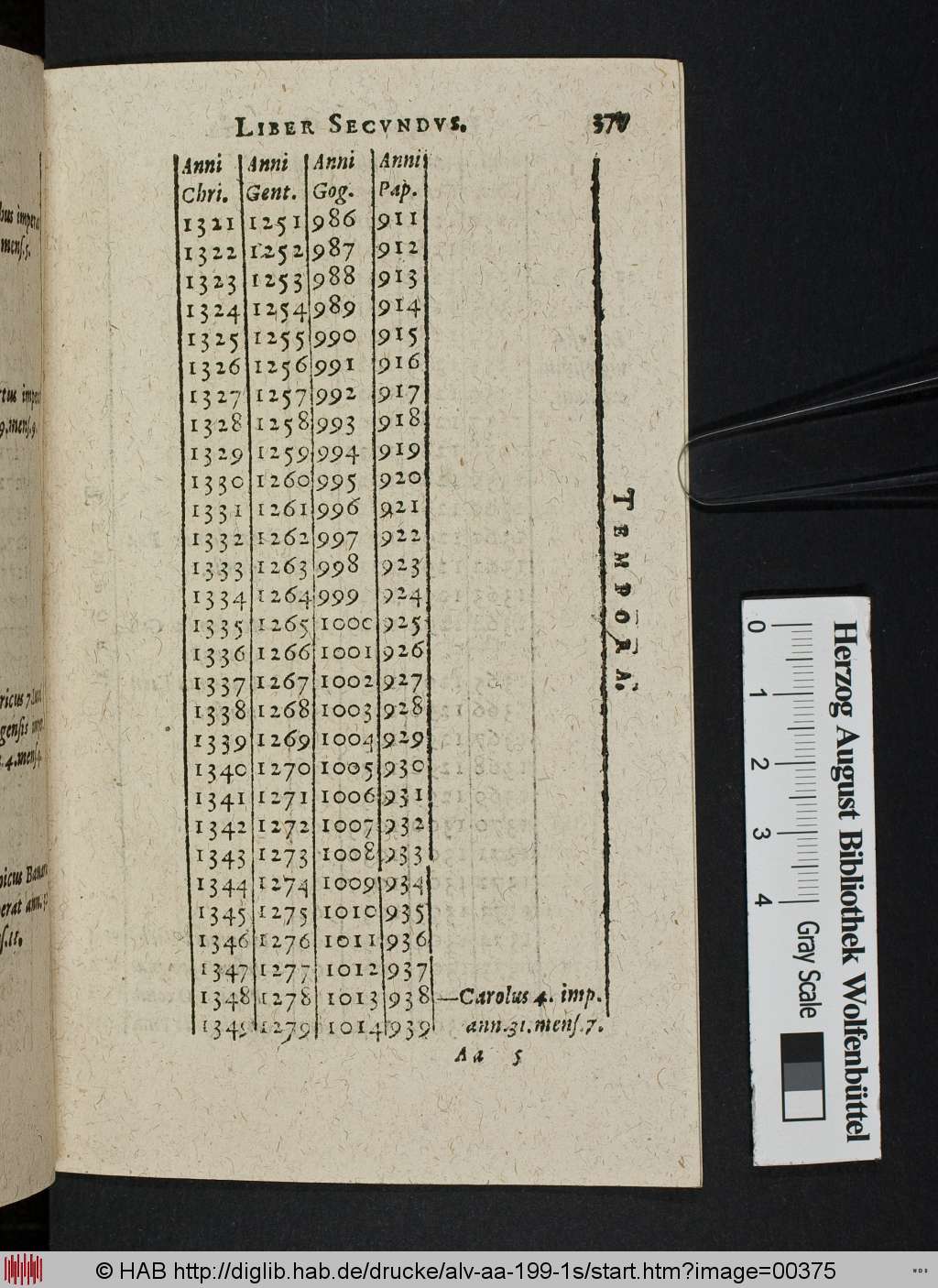 http://diglib.hab.de/drucke/alv-aa-199-1s/00375.jpg