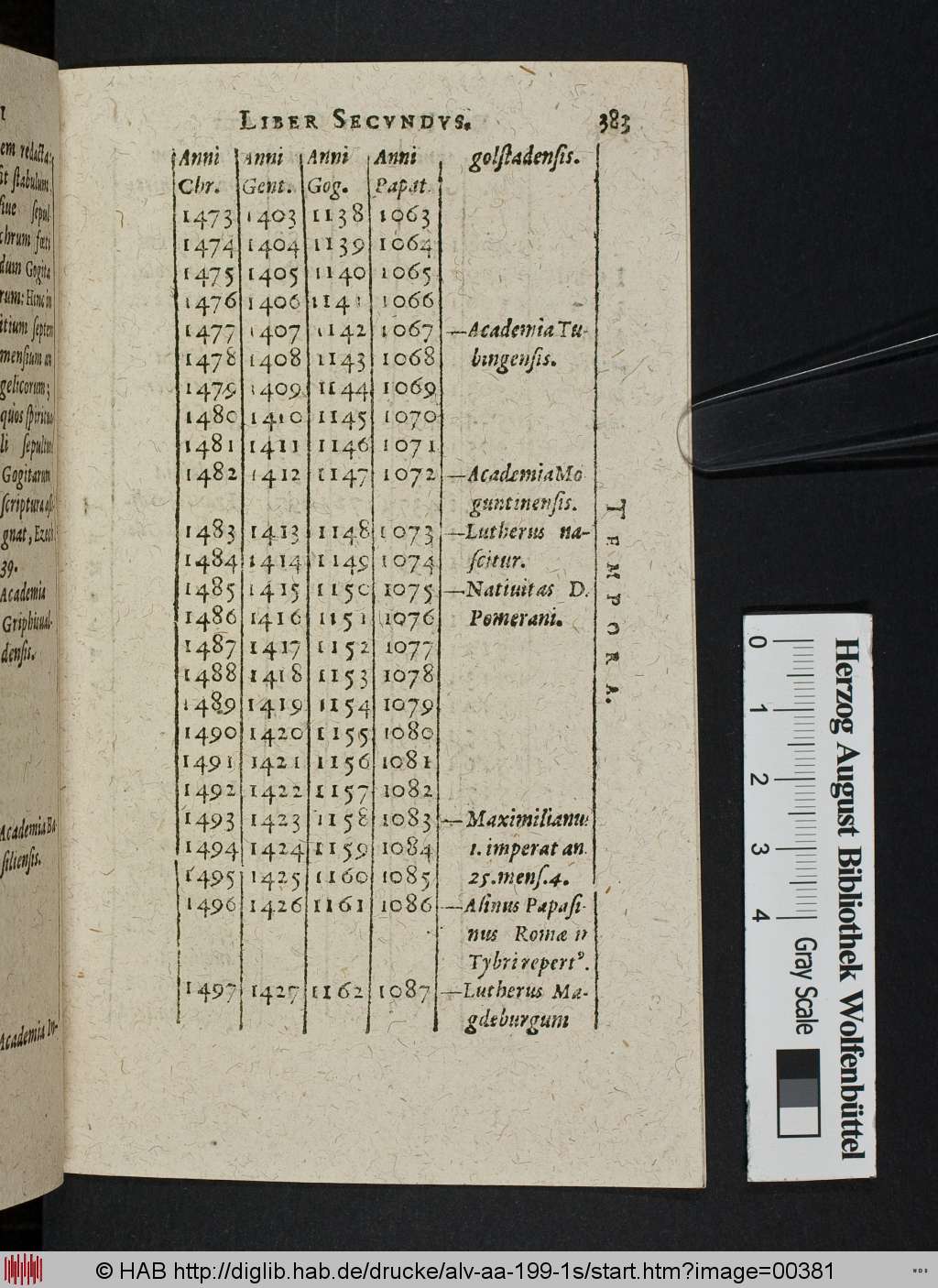 http://diglib.hab.de/drucke/alv-aa-199-1s/00381.jpg